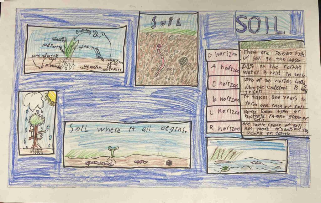 Grade 2-3 1s place Winner: Eliana